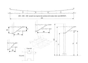 plan catenaires